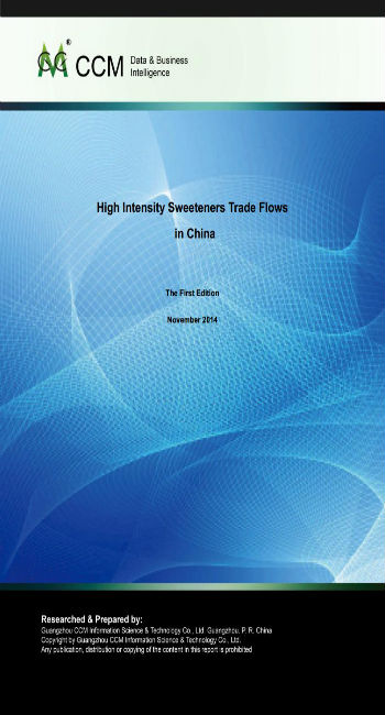 High Intensity Sweeteners Trade Flows in China